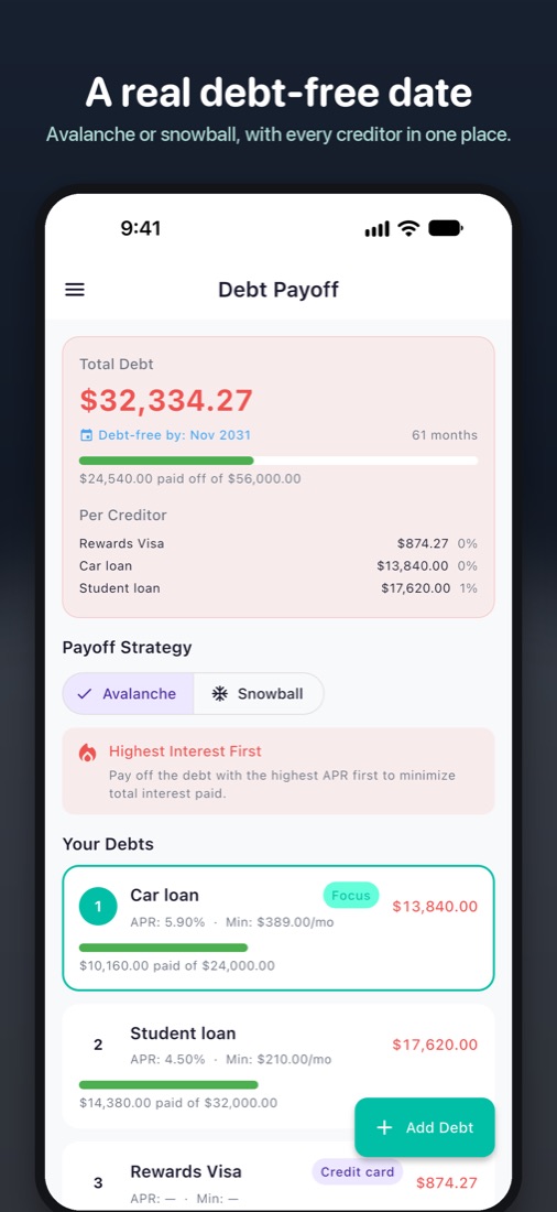 Debt payoff plan